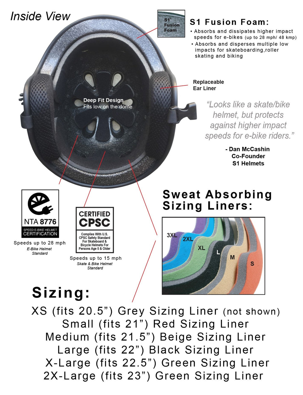 S1 Retro Lifer E-Helmet - Black Gloss Glitter