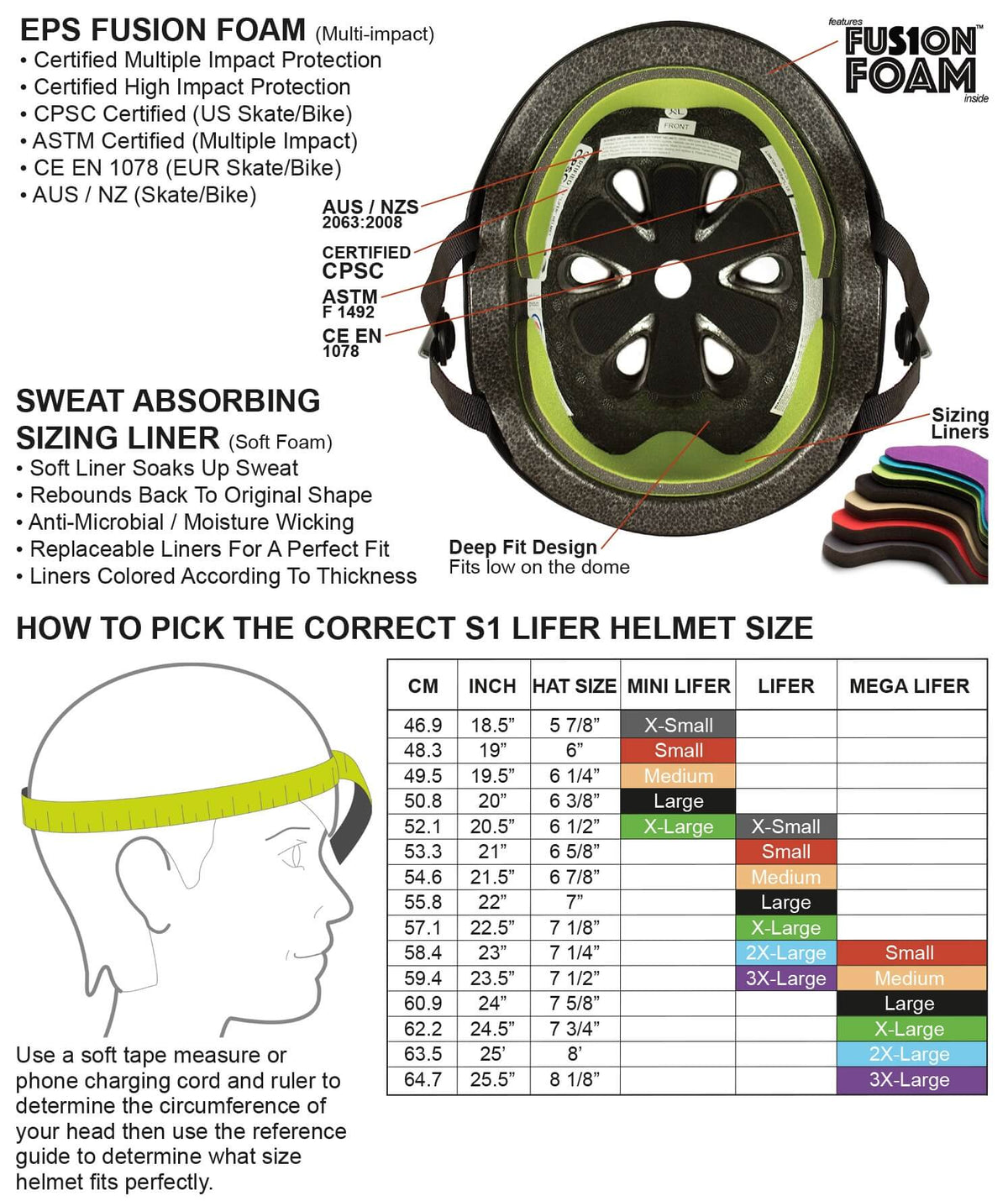S1 Lifer Helmet - Black Matte/Pink Checkers